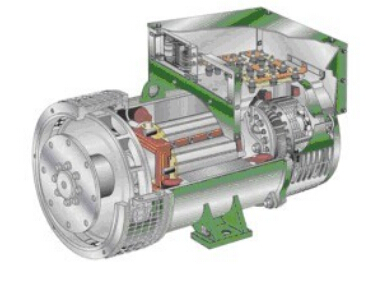 宜君发电机内部结构图 宜君发电机内部结构图
